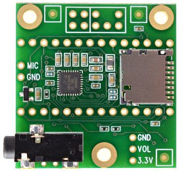 Micro-Controller Wavetable Synthesis Audio Library